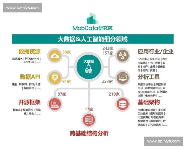 犀牛vs巅峰对决全景解析实力策略与未来走向洞察行业趋势与应用价值评估