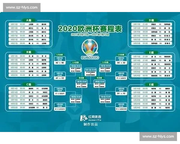 英格兰对阵丹麦比赛时间公布焦点之战引发球迷期待欧洲杯赛程重要一战