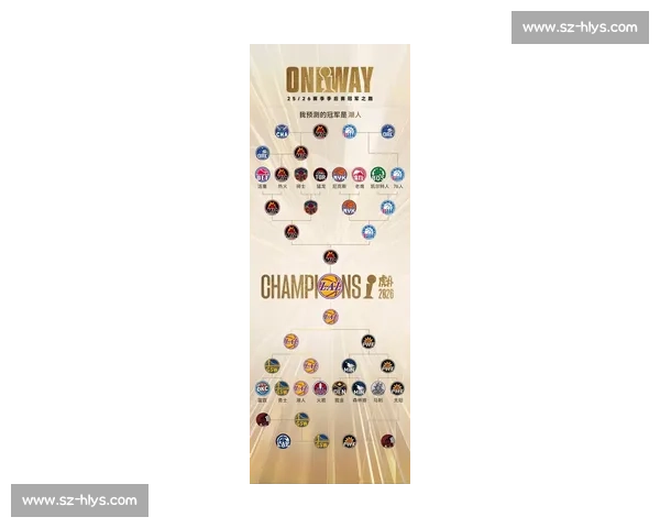 NBA总决赛湖人对决热火比赛时间公布引发球迷热议期待焦点